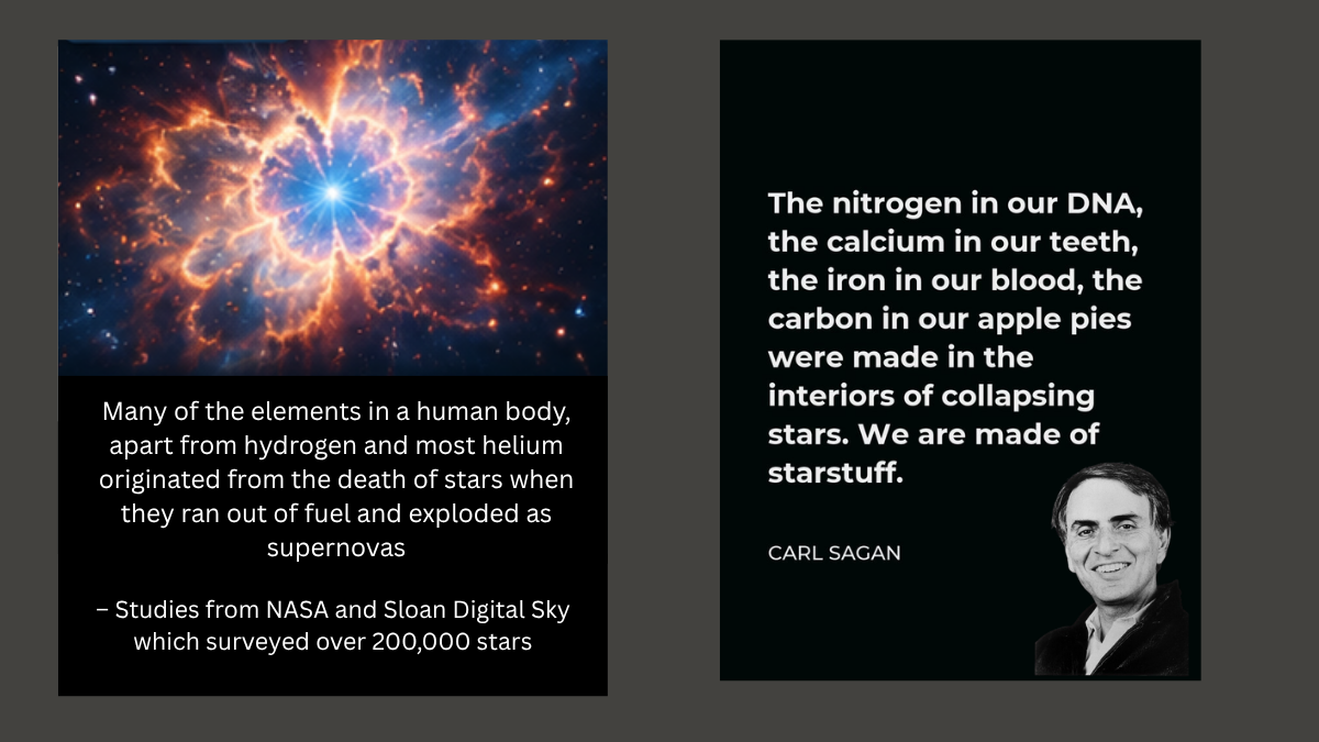 We are made up of stardust - human and universe interconnectedness